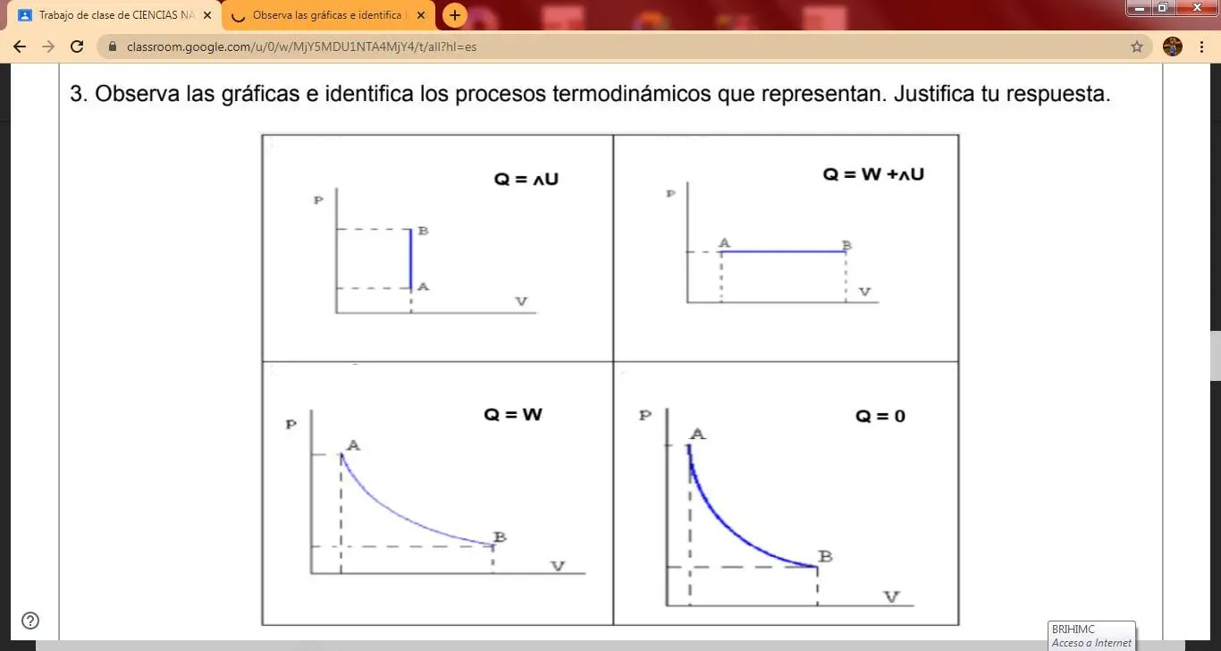 grafica de proceso isocorico - Cómo funciona el proceso isocórico