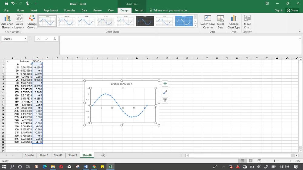 como se grafica la funcion seno en excel - Cómo graficar cos en Excel