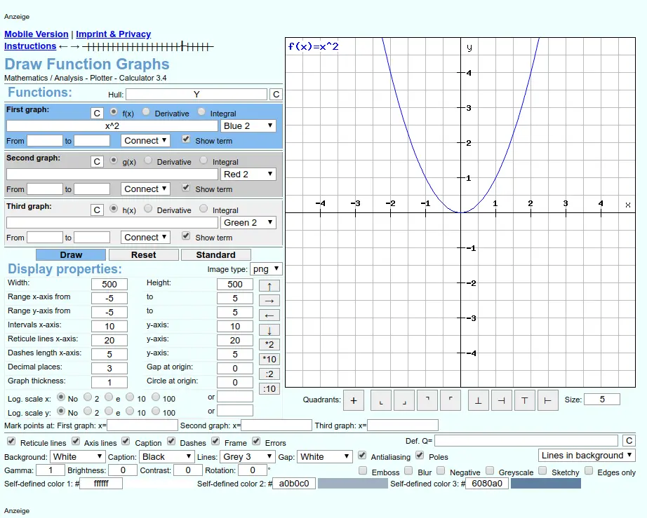 grafica de funcion online - Cómo graficar funciones f x en GeoGebra