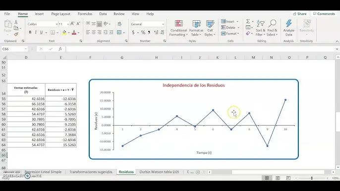 como hacer una grafica de residuales en excel - Cómo graficar residuos en Excel