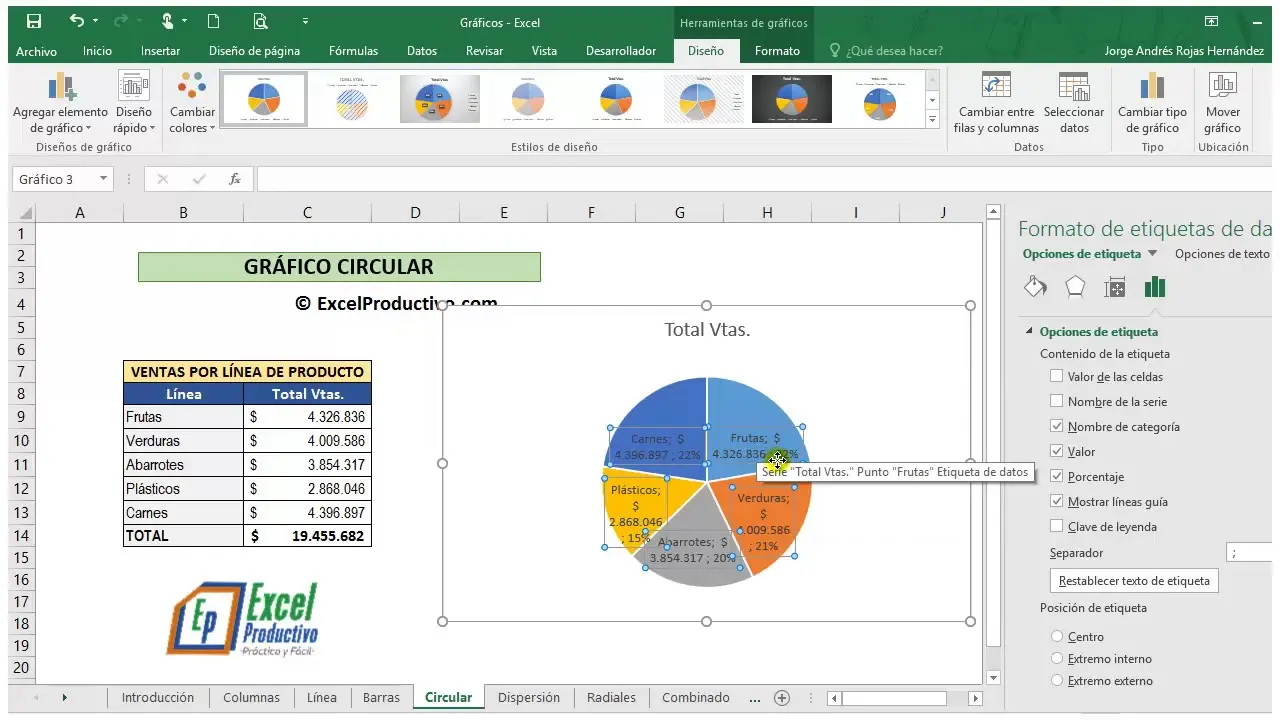 como hacer una grafica redonda en excel - Cómo graficar un círculo en Excel