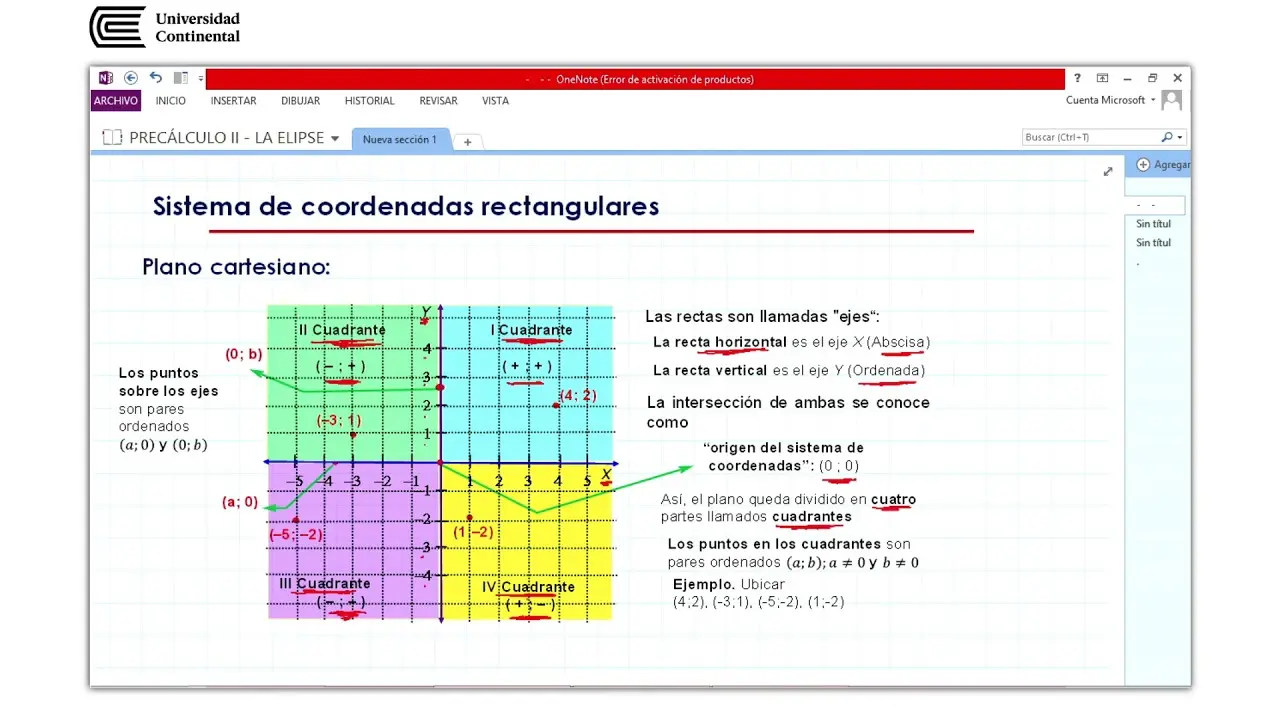 representacion grafica del sistema de coordenadas rectangulares - Cómo graficarás un círculo en un sistema de coordenadas rectangular