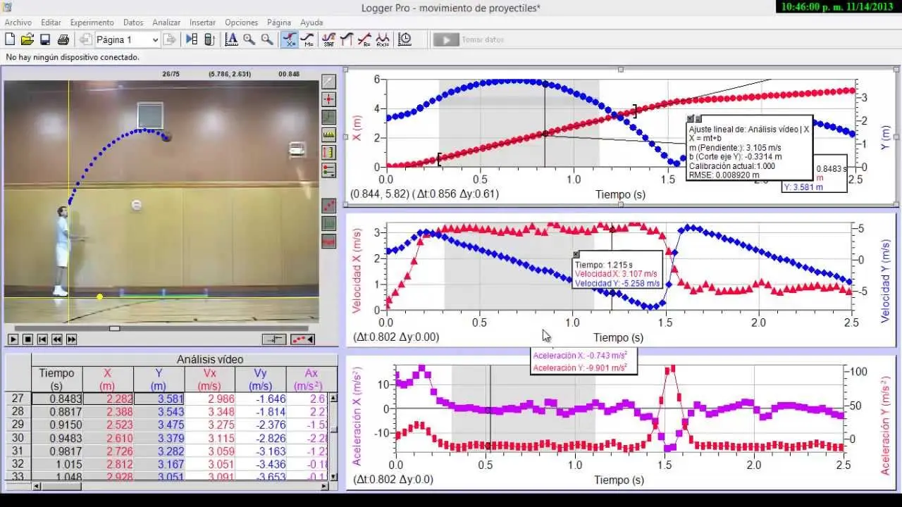 como exportar una grafica con logger pro - Cómo guardar un gráfico como PDF Logger Pro