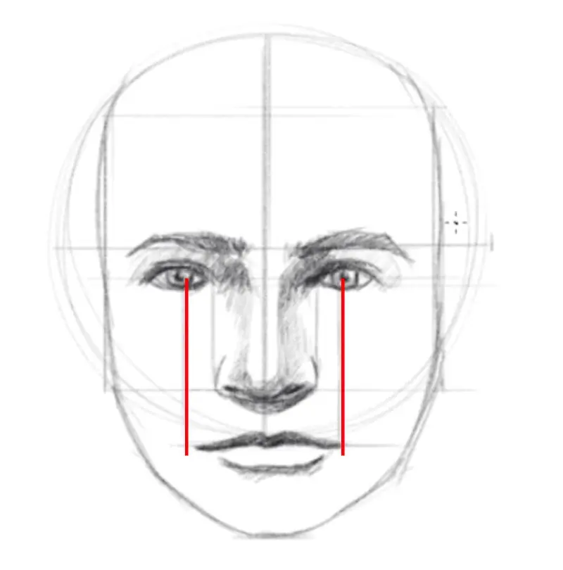 caras dibujo representación grafica - Cómo hacer dibujos de caras paso a paso