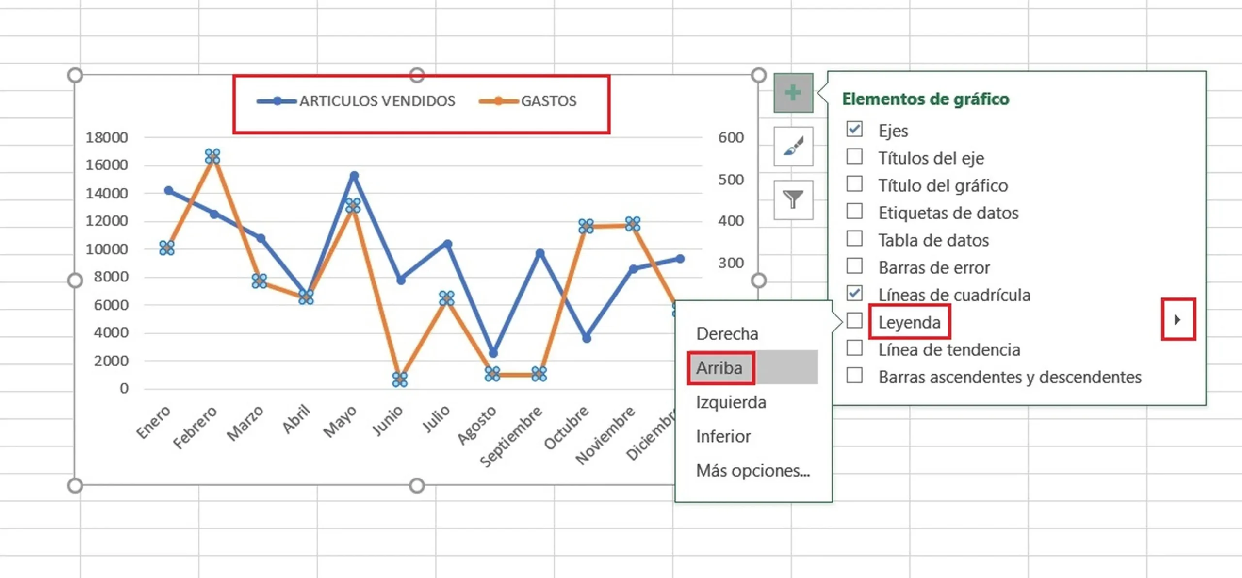 como hacer una grafica de dos ejes en excel - Cómo hacer dos gráficas en una sola Excel