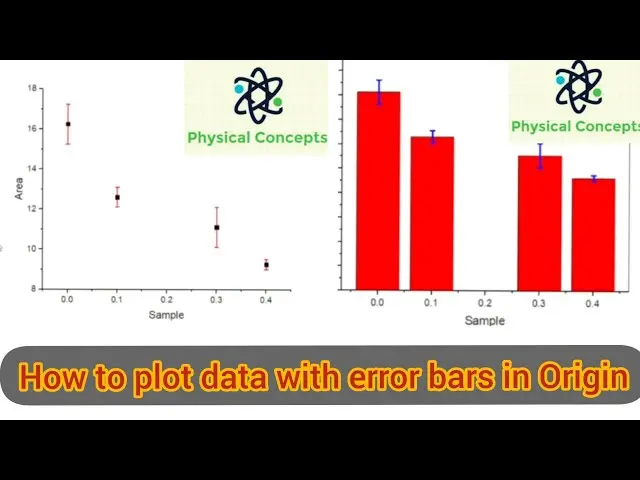 como hcaer grafica con barra de error en origin - Cómo hacer gráficos en Origin