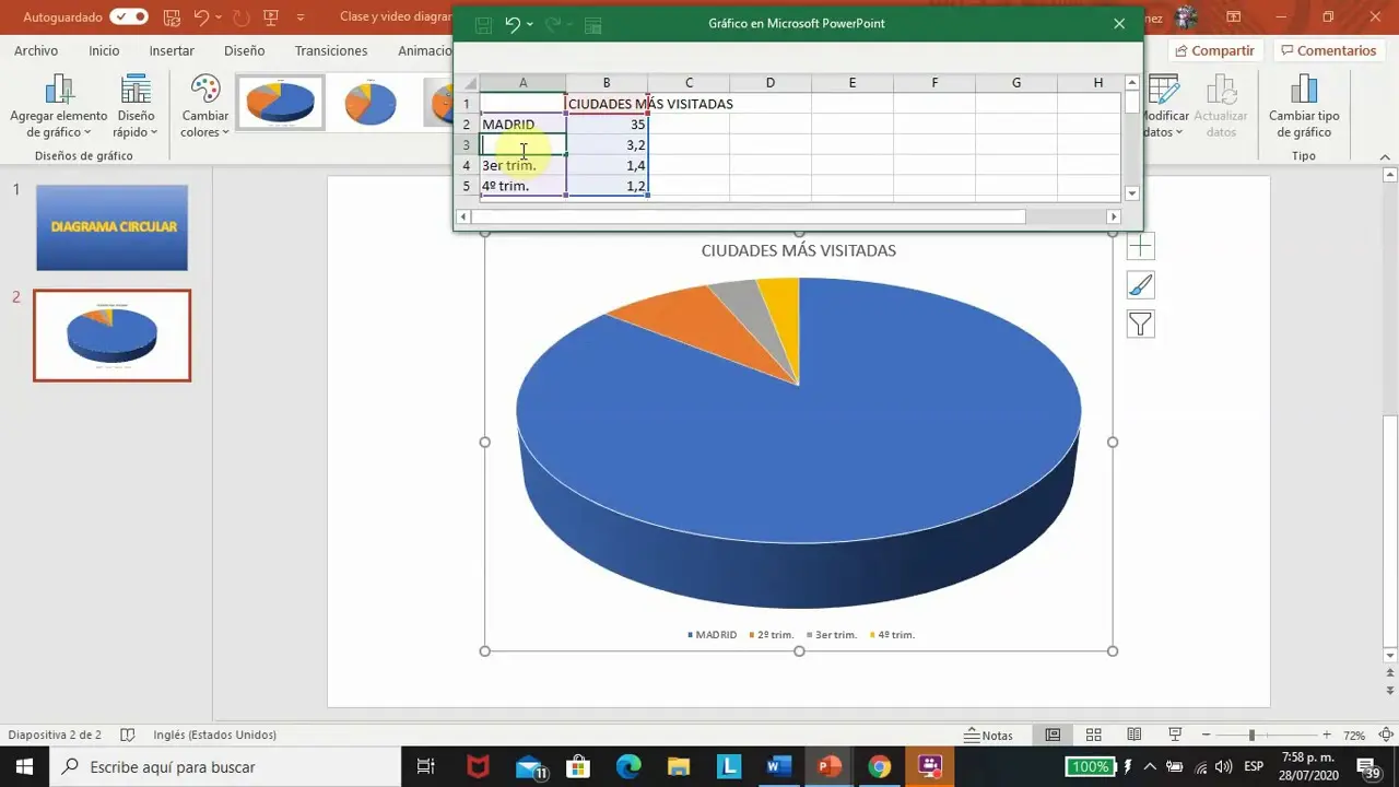 como hacer una grafica circular en power point - Cómo hacer un círculo en movimiento en PowerPoint