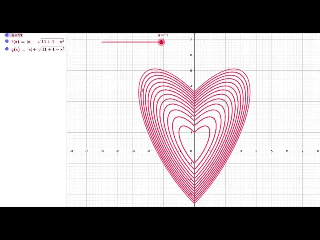 ablap ablad grafica corazon - Cómo hacer un corazón en Excel