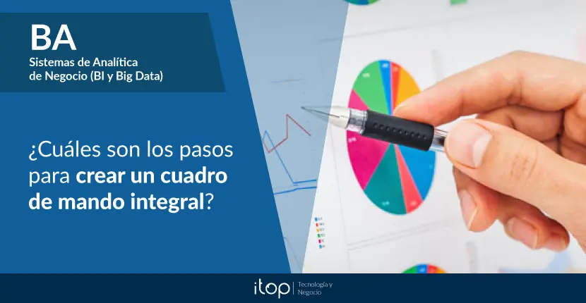 cuadro mando integral imprenta - Cómo hacer un cuadro de mando integral paso a paso