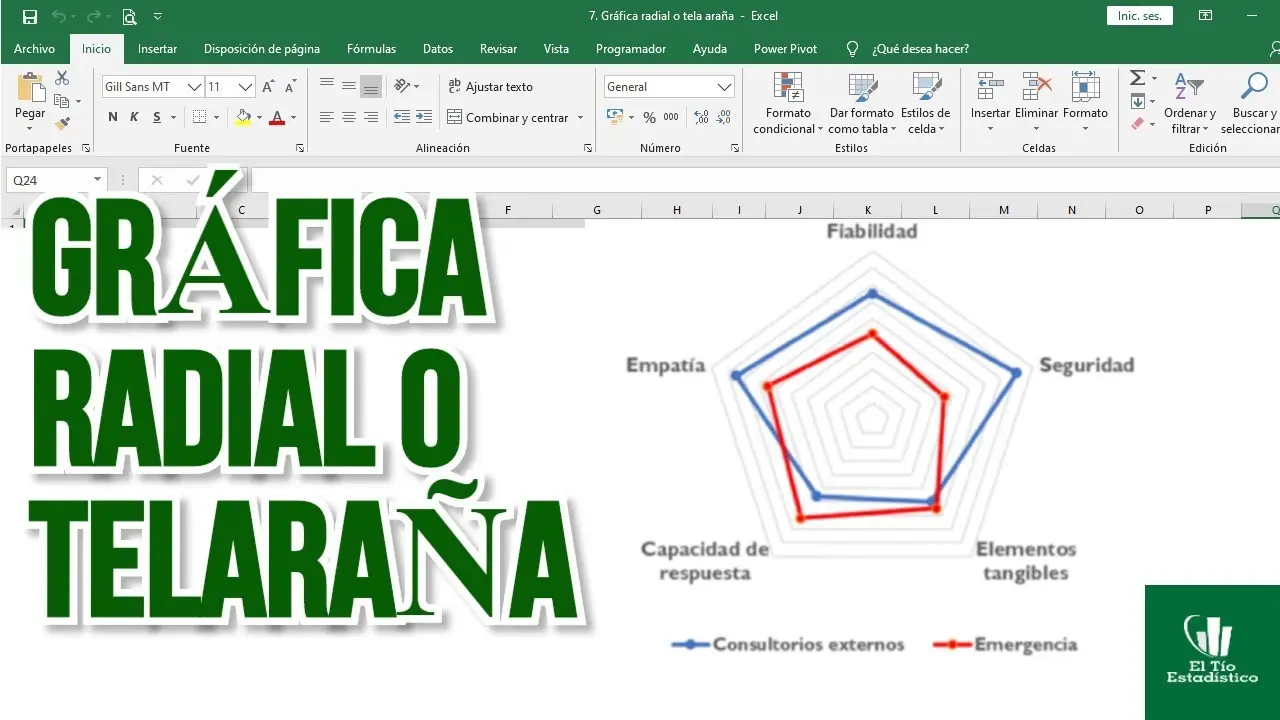 como hacer grafica araña en excel - Cómo hacer un diagrama de araña en Excel