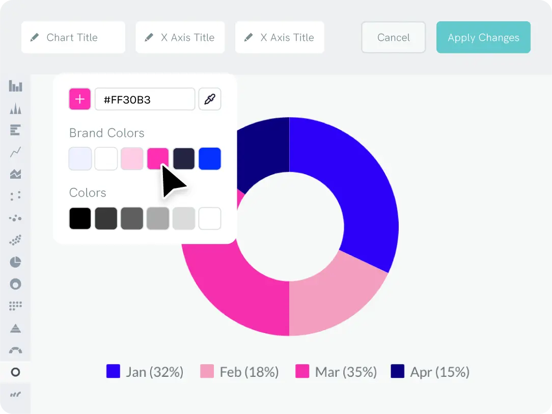 grafica de dona - Cómo hacer un diagrama de dona