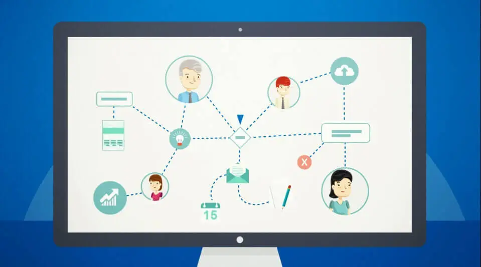 representacion grafica de procesos - Cómo hacer un gráfico de procesos