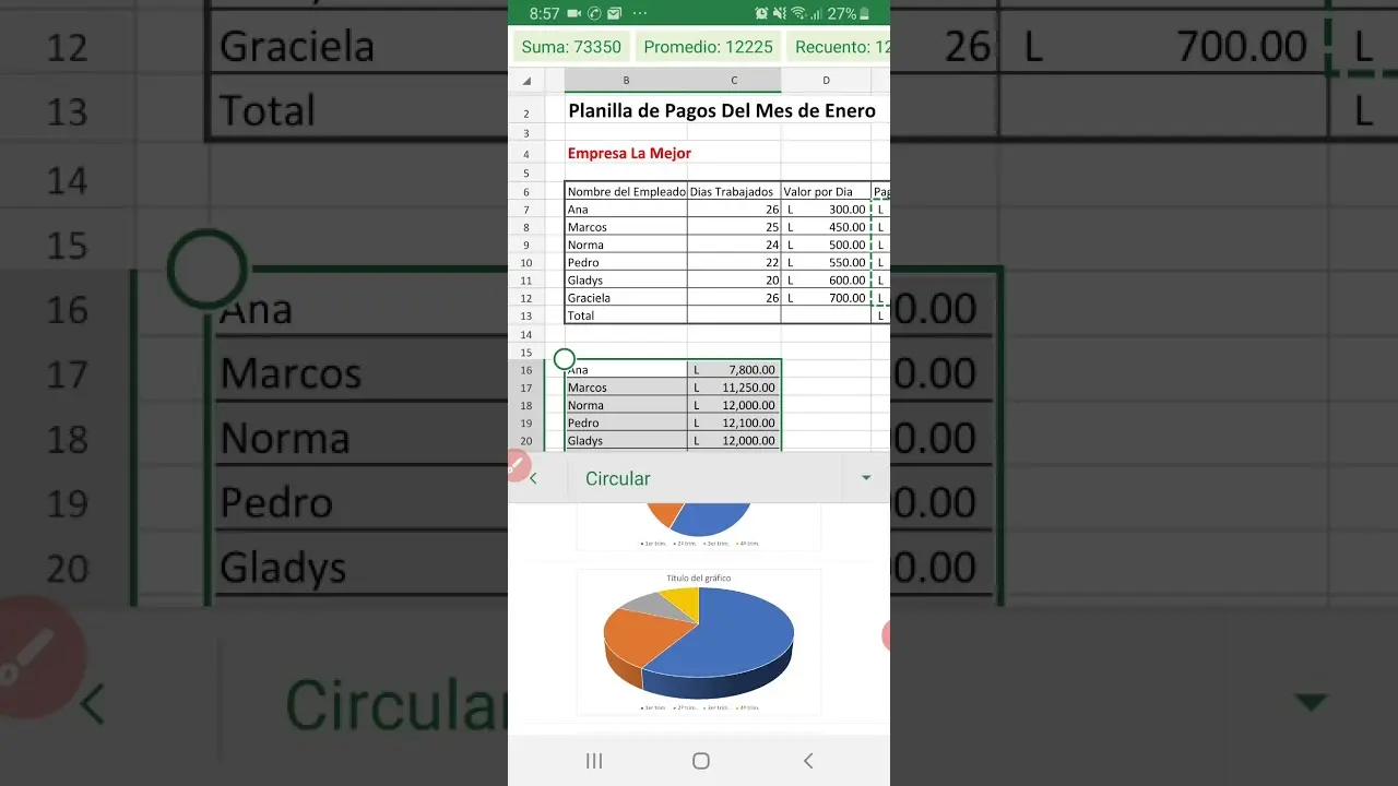 como hacer una grafica en excel en el celular - Cómo hacer un gráfico en Excel usando un celular