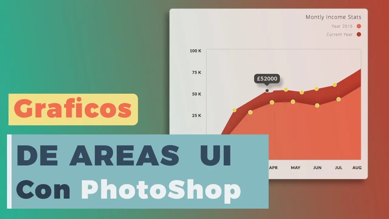 como hacer una grafica en adobe photoshop - Cómo hacer un gráfico en Photoshop