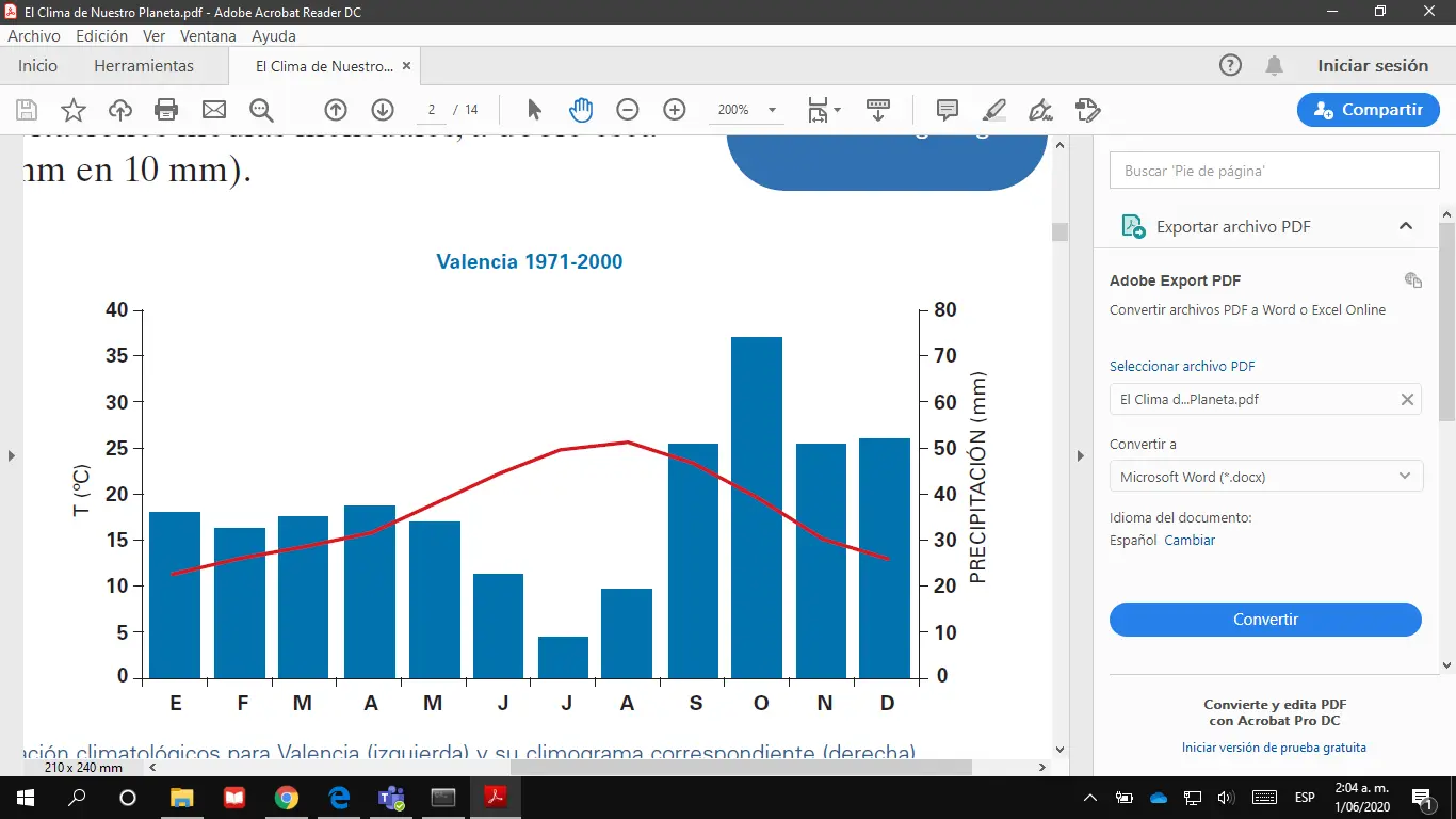 como hacer una grafica de dos ejes en python - Cómo hacer un segundo eje y en Python