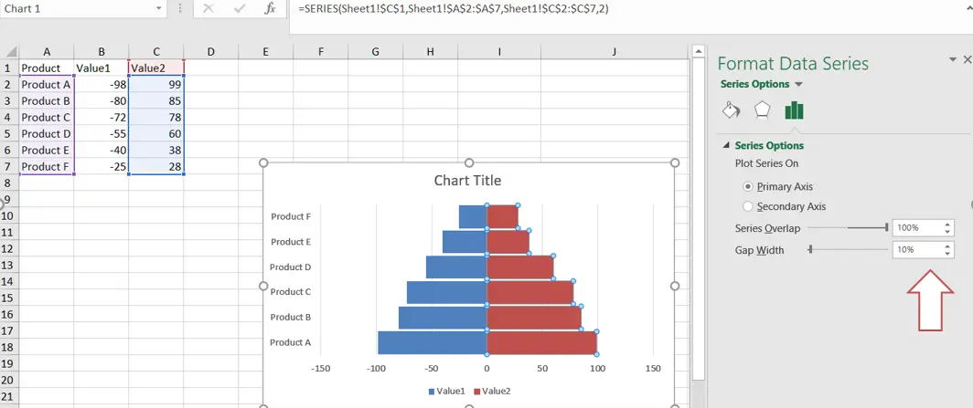 grafica tornado - Cómo hacer un tornado chart