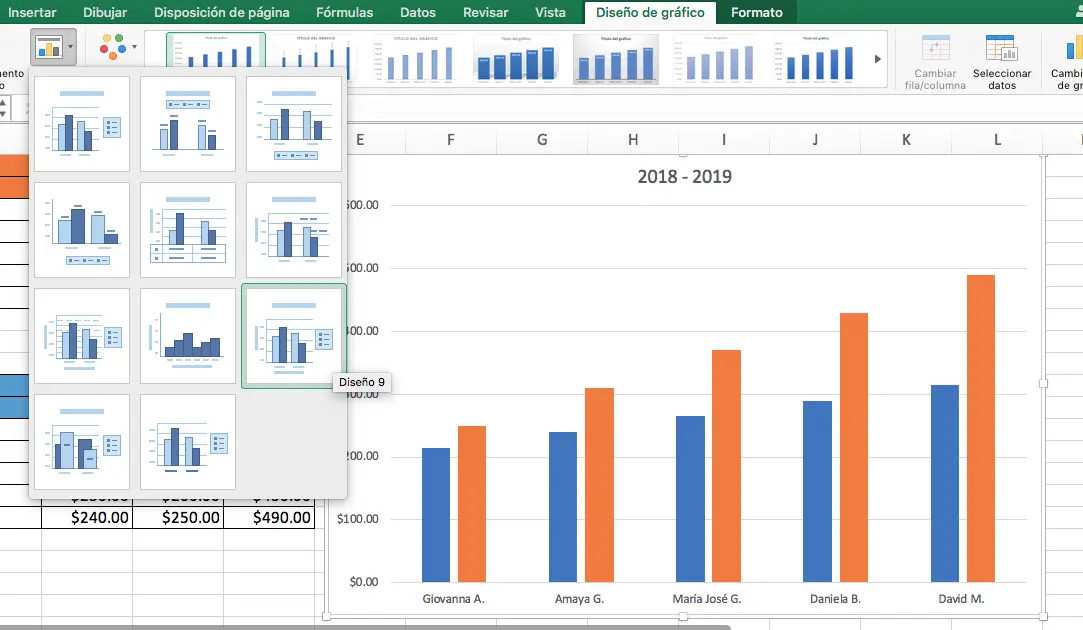 como hacer una grafica comparativa en excel - Cómo hacer una comparativa en Excel