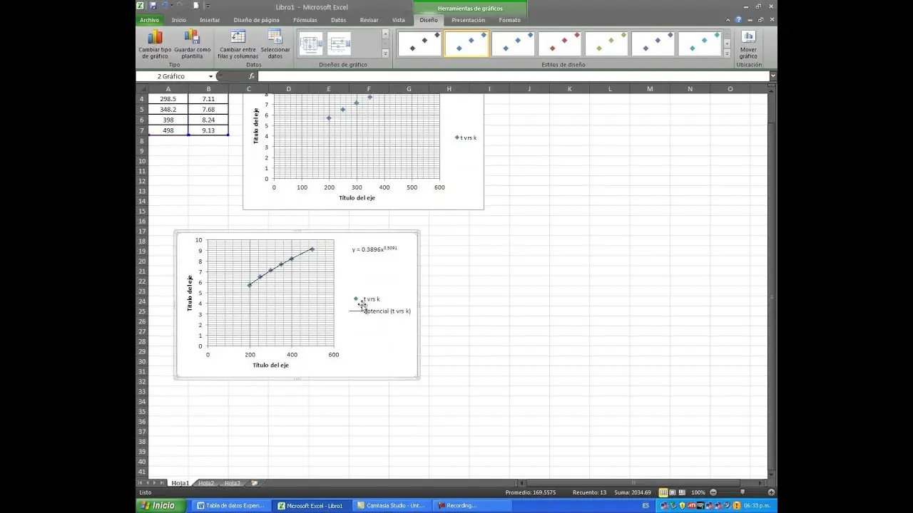 grafica logaritmica en excel - Cómo hacer una escala logarítmica del eje y en Excel