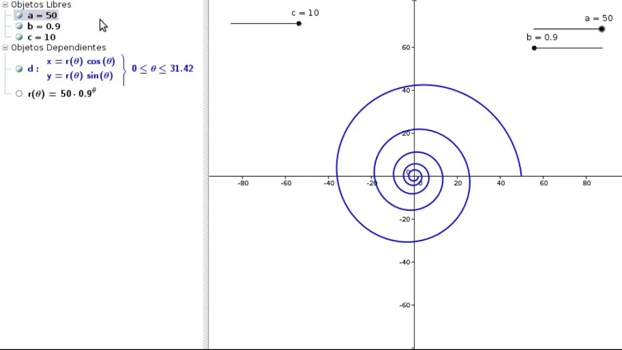 area grafica polares espiral - Cómo hacer una espiral en un gráfico polar