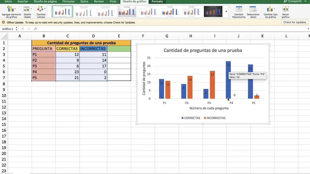 como hacer una grafica de barras con varios datos - Cómo hacer una gráfica de barras múltiples