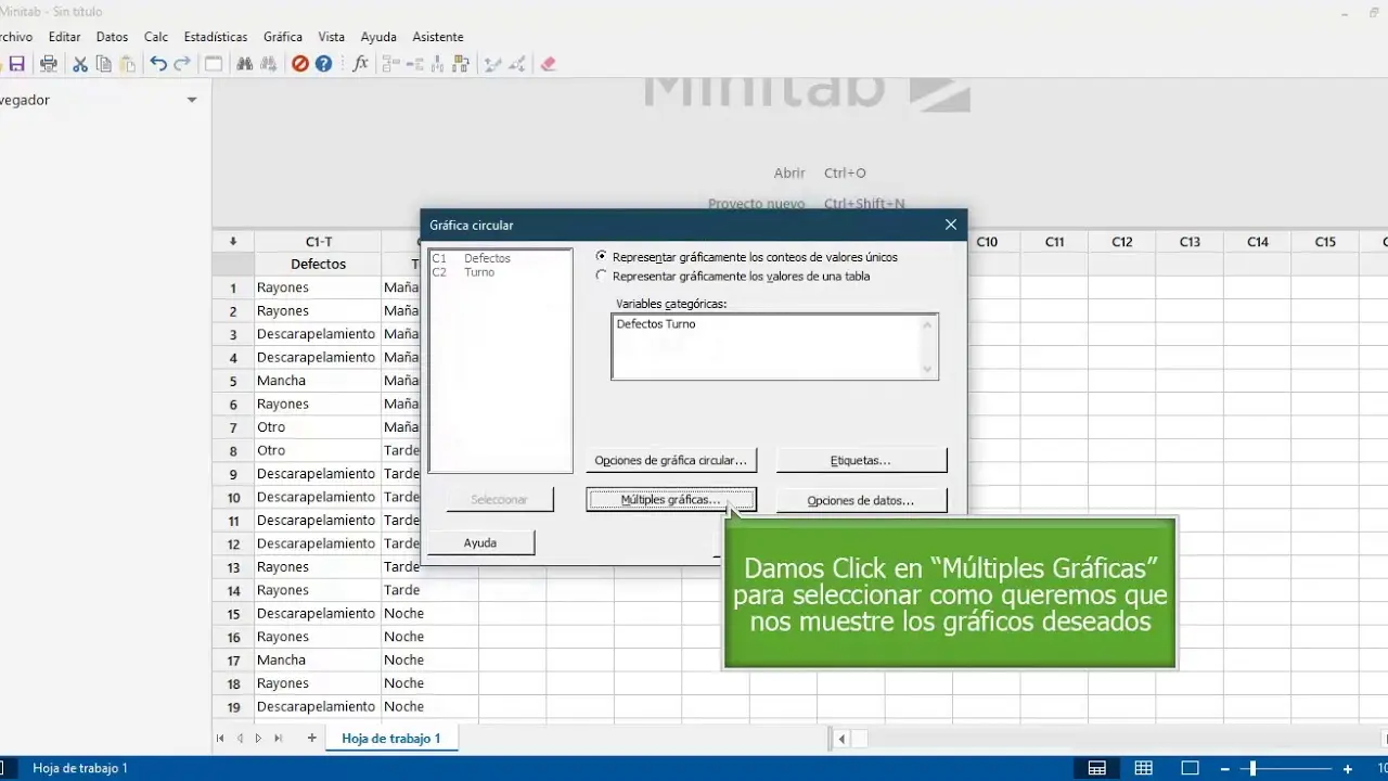 como hacer una grafica circular en minitab - Cómo hacer una gráfica de pastel en Minitab