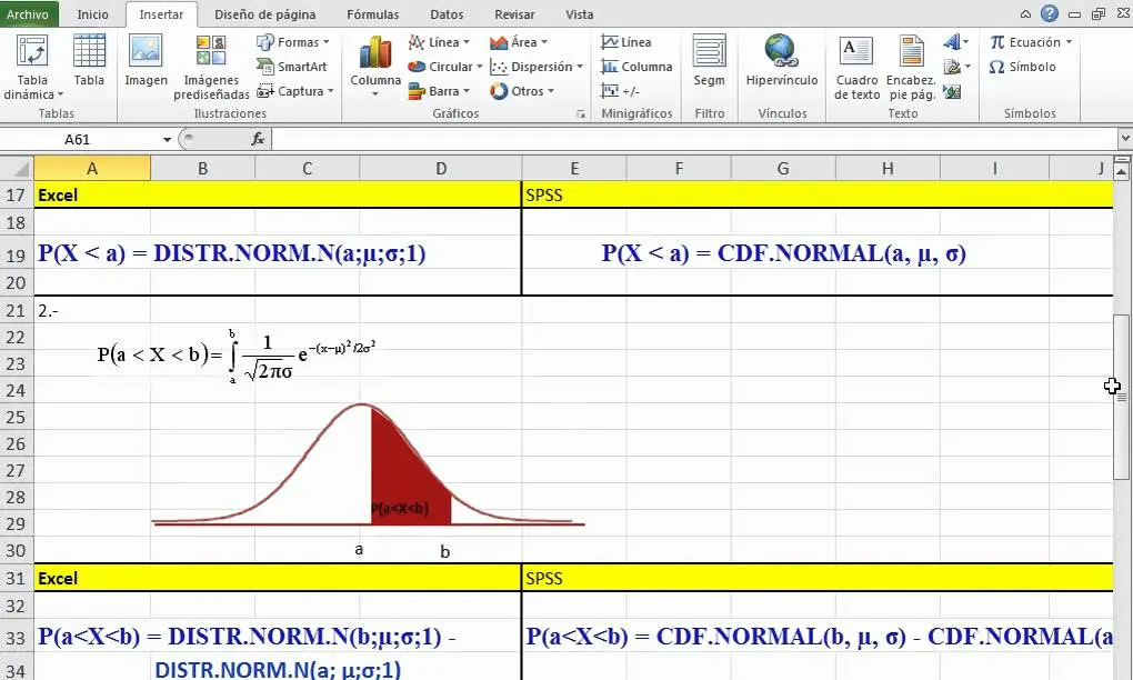 como hacer una grafica de distribucion normal en excel - Cómo hacer una gráfica en Excel con datos