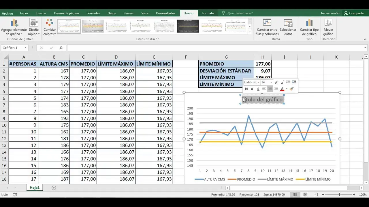 grafica excel media y desviacion estandar - Cómo hacer una gráfica en Excel con desviación estándar