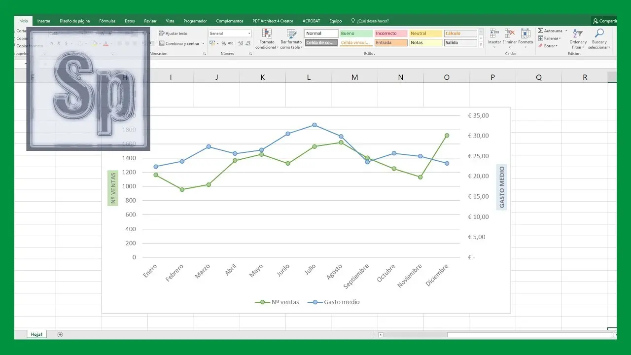 como hacer una grafica de dos ejes en excel - Cómo hacer una gráfica en Excel de dos columnas