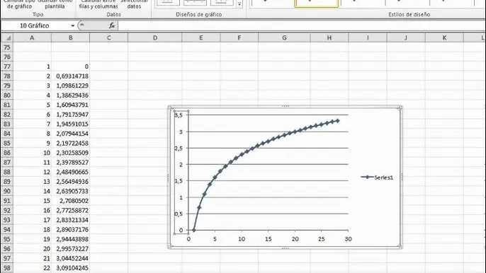 como grafica logaritmica con errores en excel - Cómo hacer una gráfica semilogarítmica en Excel