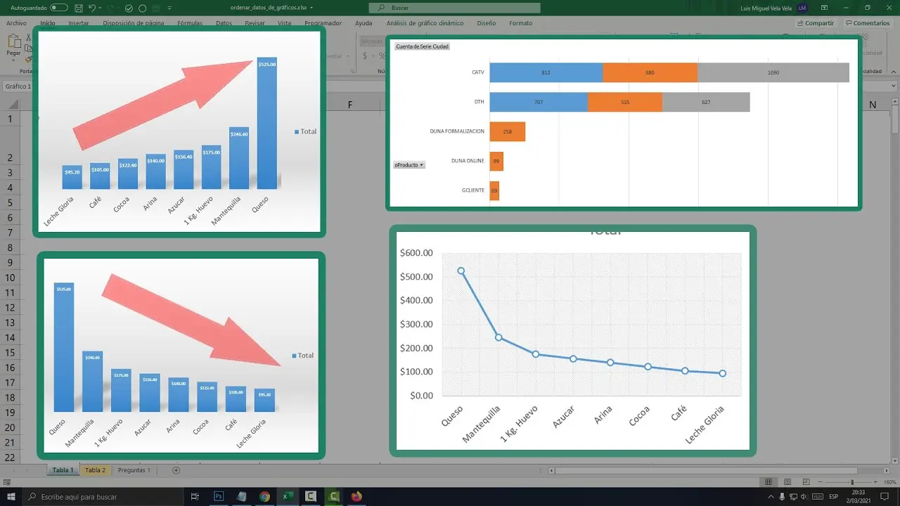 como hacer una grafica decreciente en excel - Cómo hacer una lista decreciente en Excel