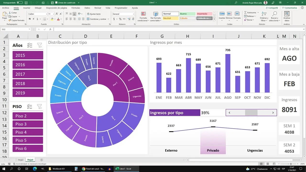 grafica de proyeccion en excel - Cómo hacer una predicción en Excel