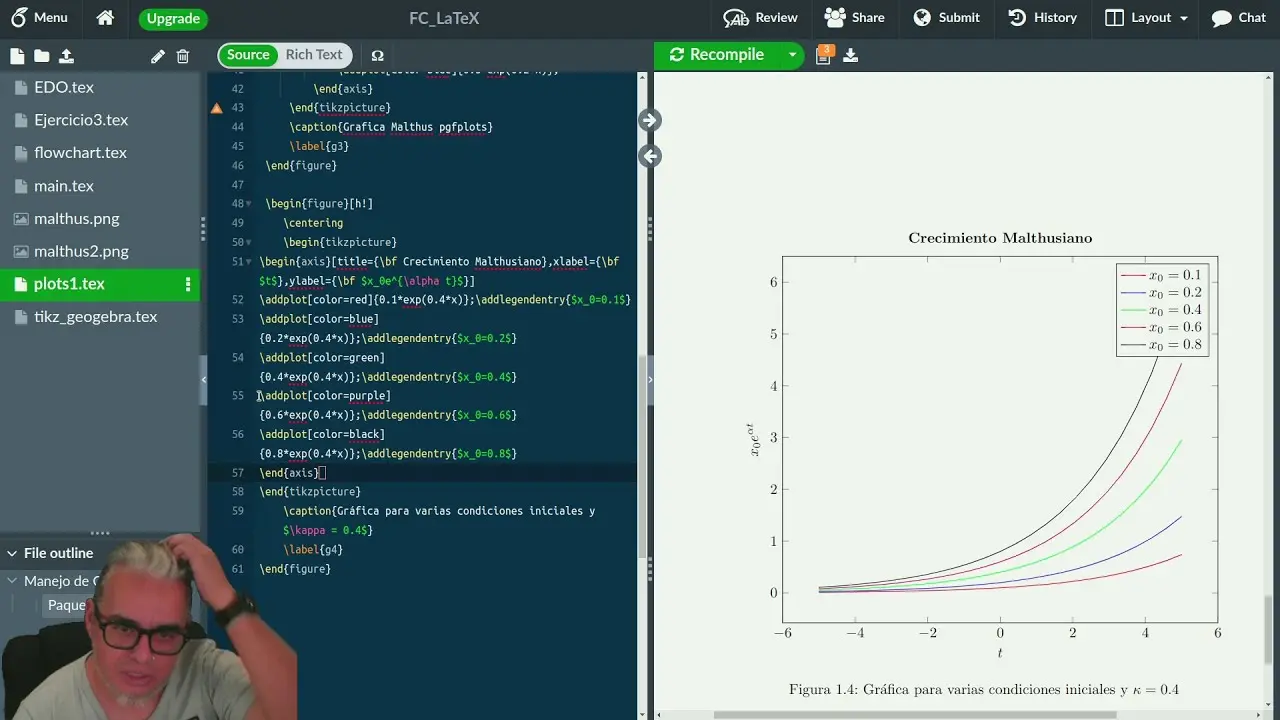 como se grafica en latex - Cómo hacer una recta en LaTeX