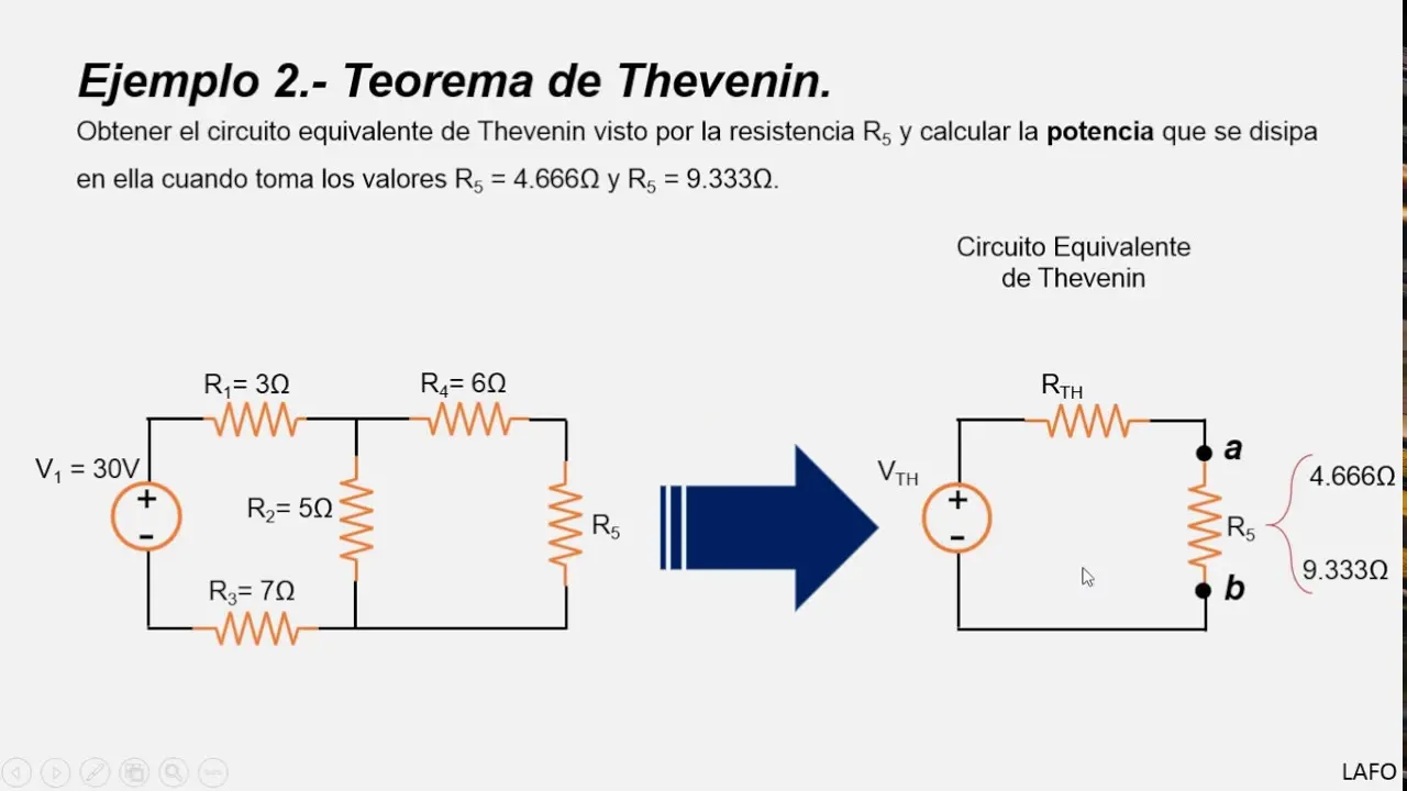 calculadora grafica de thevenin - Cómo hallar rth