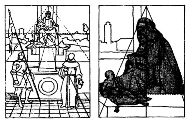 como saber que eje predomina en una pieza grafica - Cómo identificar los ejes