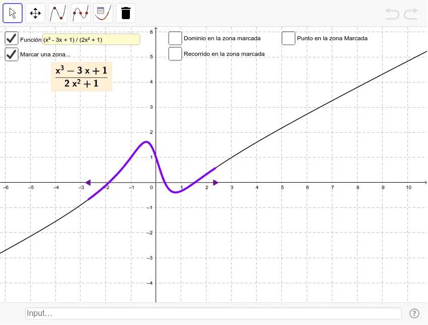 como reconocer la funcion detrás de la grafica geogebra - Cómo ingreso una función en GeoGebra