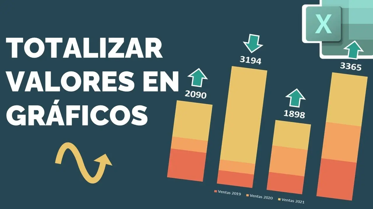 como agregar en una grafica suma de valores - Cómo insertar la función SUMA