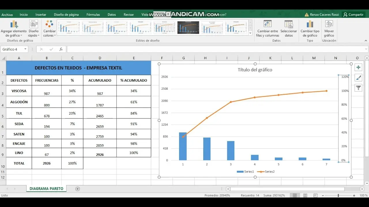 como insertar grafica de pareto en excel - Cómo insertar una gráfica de Pareto en Excel