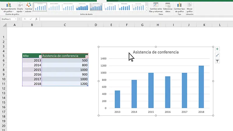 tabla grafica en excel - Cómo insertar una tabla de gráficos