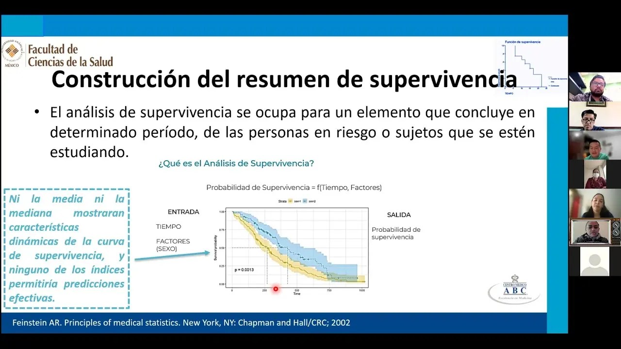 como interpretar una grafica de kaplan meier - Cómo interpretar el diagrama de Kaplan Meier