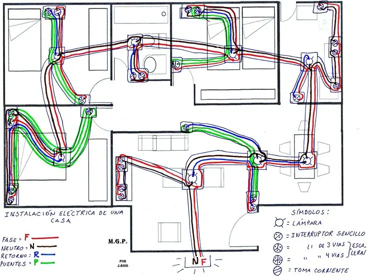 grafica de instalacion electrica - Cómo interpretar los diagramas de cableado eléctrico