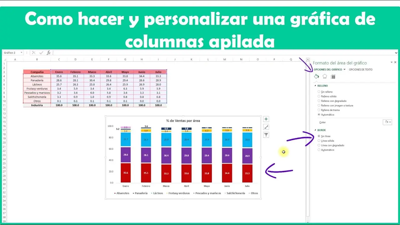 como interpretar una grafica de barras apiladas - Cómo interpretar un gráfico de barras segmentado