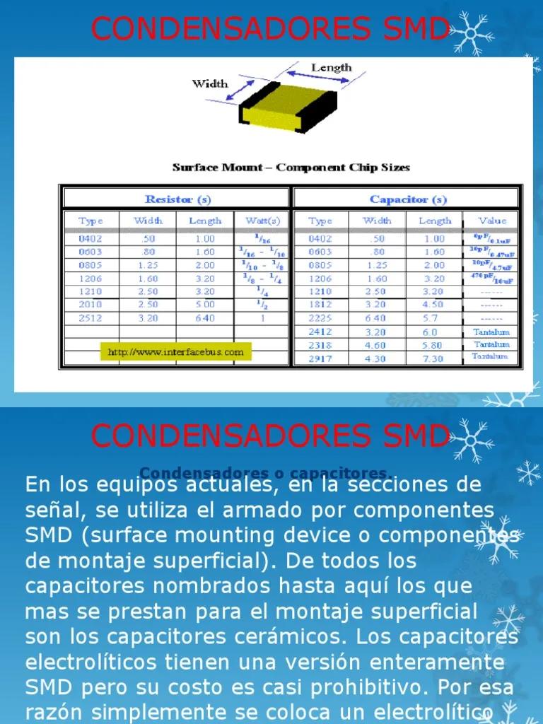 capacitor smd funcion grafica - Cómo leer los capacitores SMD