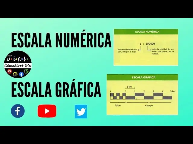 a que se llama talon de la escala grafica - Cómo leer una escala gráfica en pies