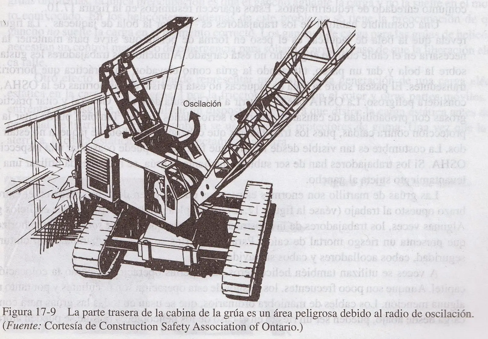 como se grafica un malacate - Cómo liberar un malacate