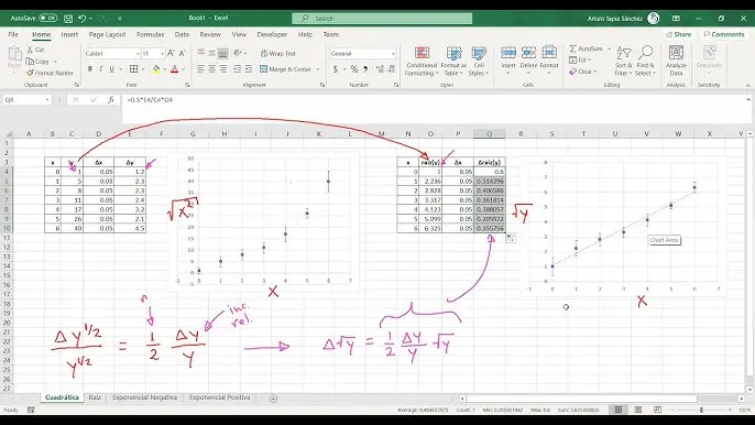 como linealizar una grafica en excel - Cómo linealizar un gráfico en Excel