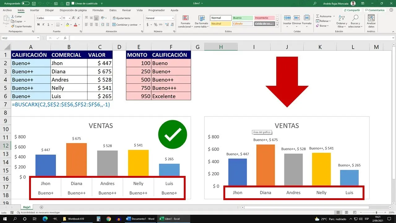 como agregar mas datos al eje en grafica excel - Cómo modificar los valores de un eje en Excel