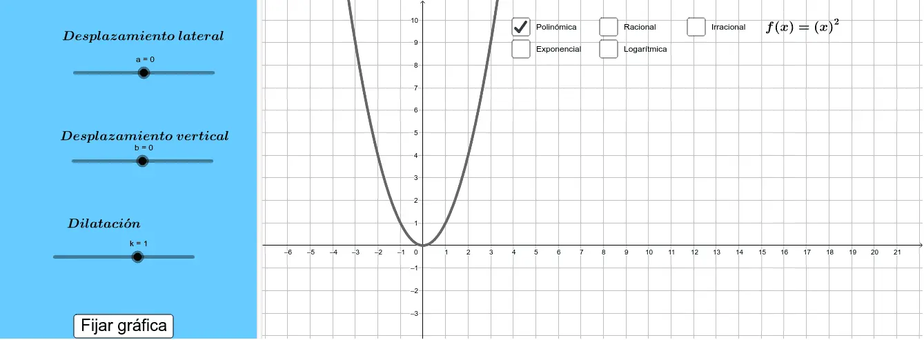 como desplazar una grafica en geogebra - Cómo mover gráficos en GeoGebra