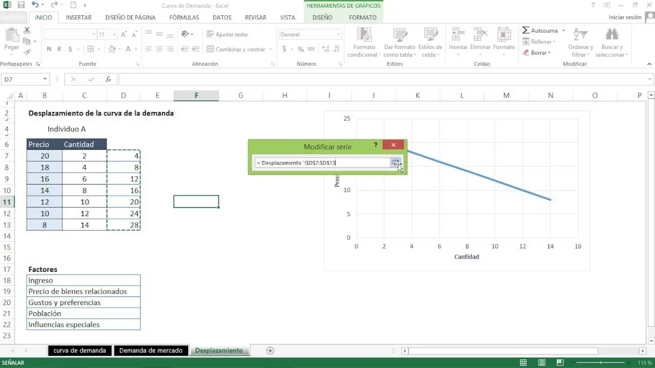 como desplazar un grafica de demandaen excel - Cómo muevo y cambio el tamaño de un gráfico en Excel