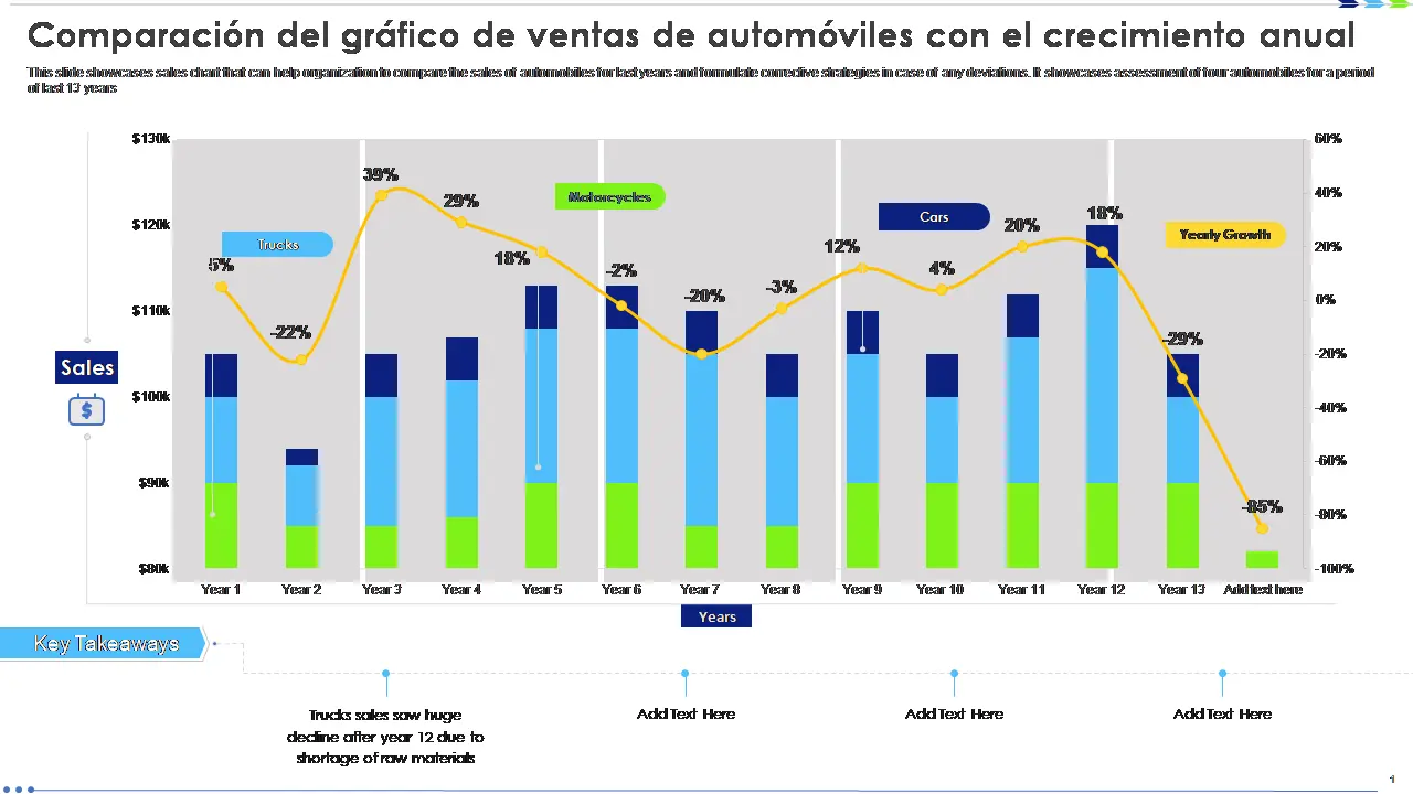 como representar los años de servicio en una grafica - Cómo obtener años de servicio en Excel