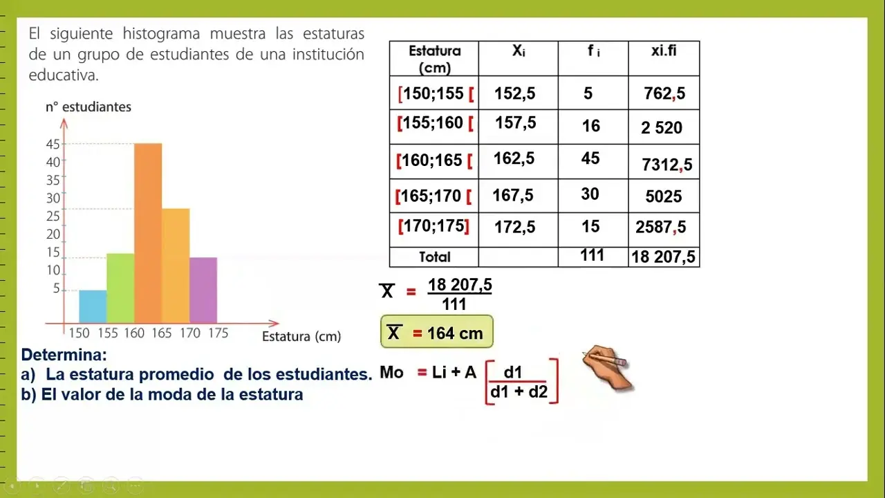 calcular media de grafica de barras - Cómo obtener la mediana de un gráfico de barras